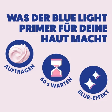 Blue Light Shield Ultimate Primer – Glättender Primer mit Blaulicht-Filter | A.N.D. beauty