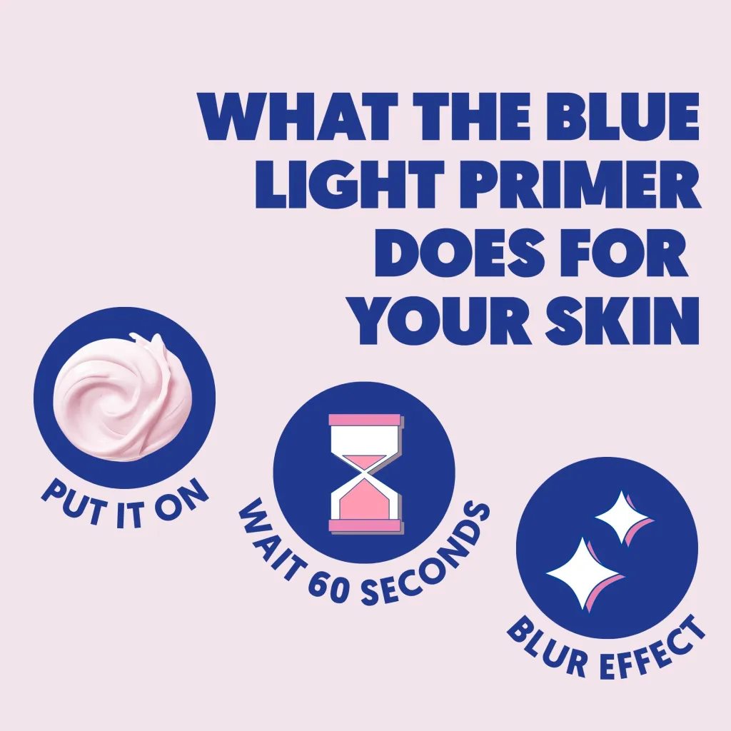 Blue Light Shield Ultimate Primer – Glättender Primer mit Blaulicht-Filter | A.N.D. beauty