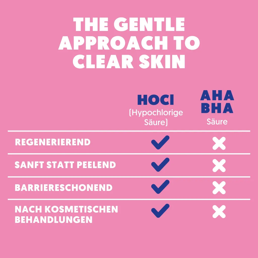 A.N.D. beauty – Mini HOCl Spray 30 ml | Viral Skin Hero To Go