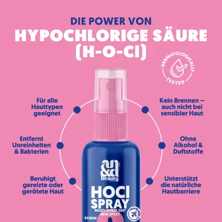 HOCl Spray refreshing spray with hypochlorous acid | A.N.D. beauty
