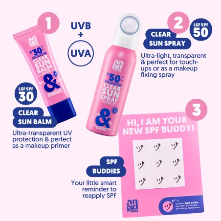 A.N.D. beauty SPF Bundle – Sun Protection Set SPF 30 & 50
