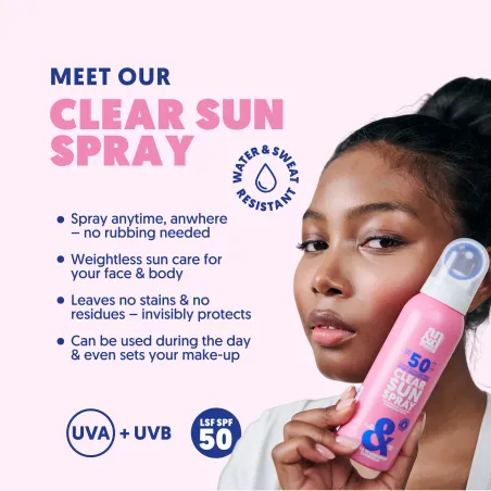 A.N.D. beauty SPF Bundle – Sun Protection Set SPF 30 & 50