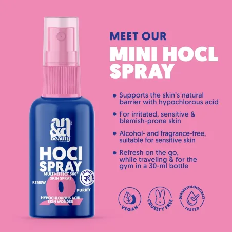 Mini & Mighty Travel Size Bundle | A.N.D. beauty