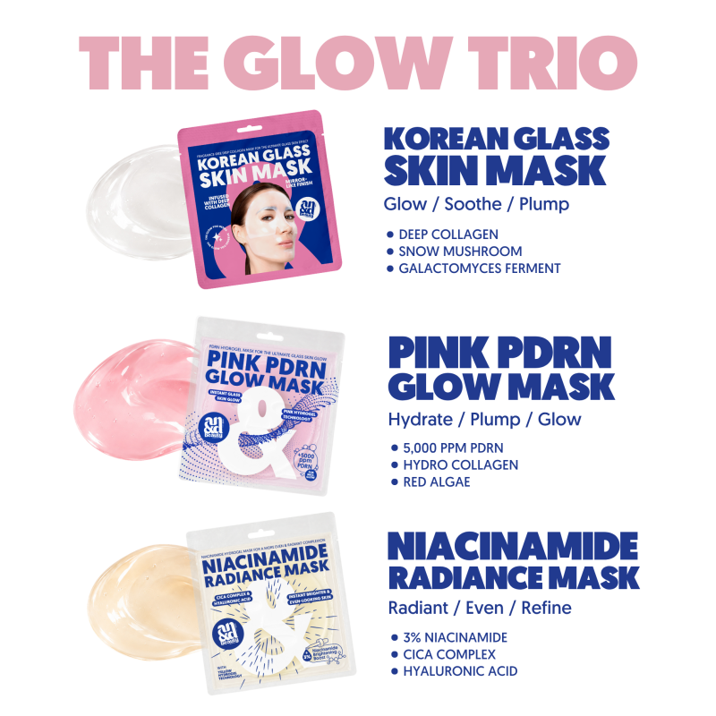 The Glow Trio – 3 Hydrogel-Masken | A.N.D. beauty