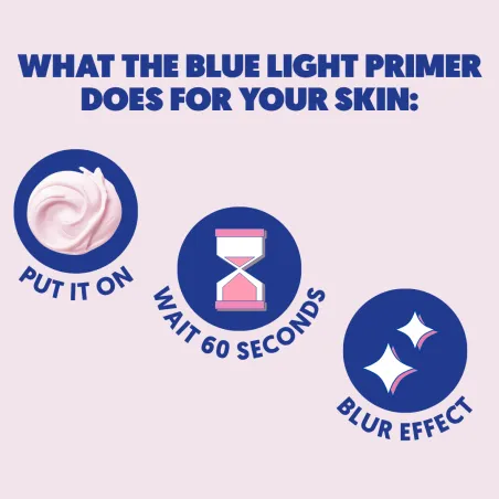 How to use a blue light primer: put in on, wait 60 seconds, protection & smooth skin