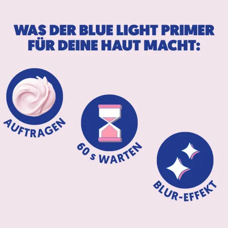 How to use a blue light primer: put in on, wait 60 seconds, protection & smooth skin